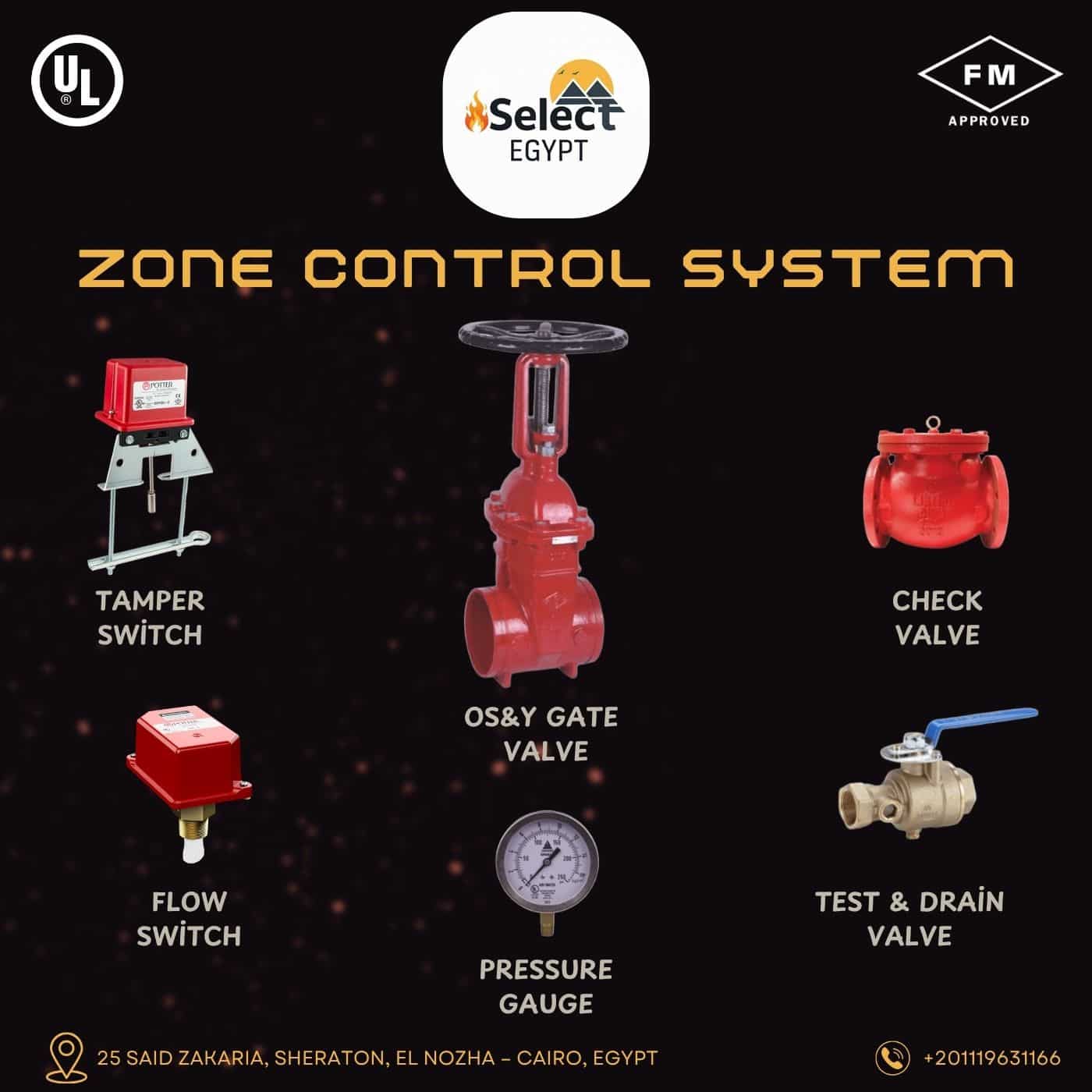 Zone Control System